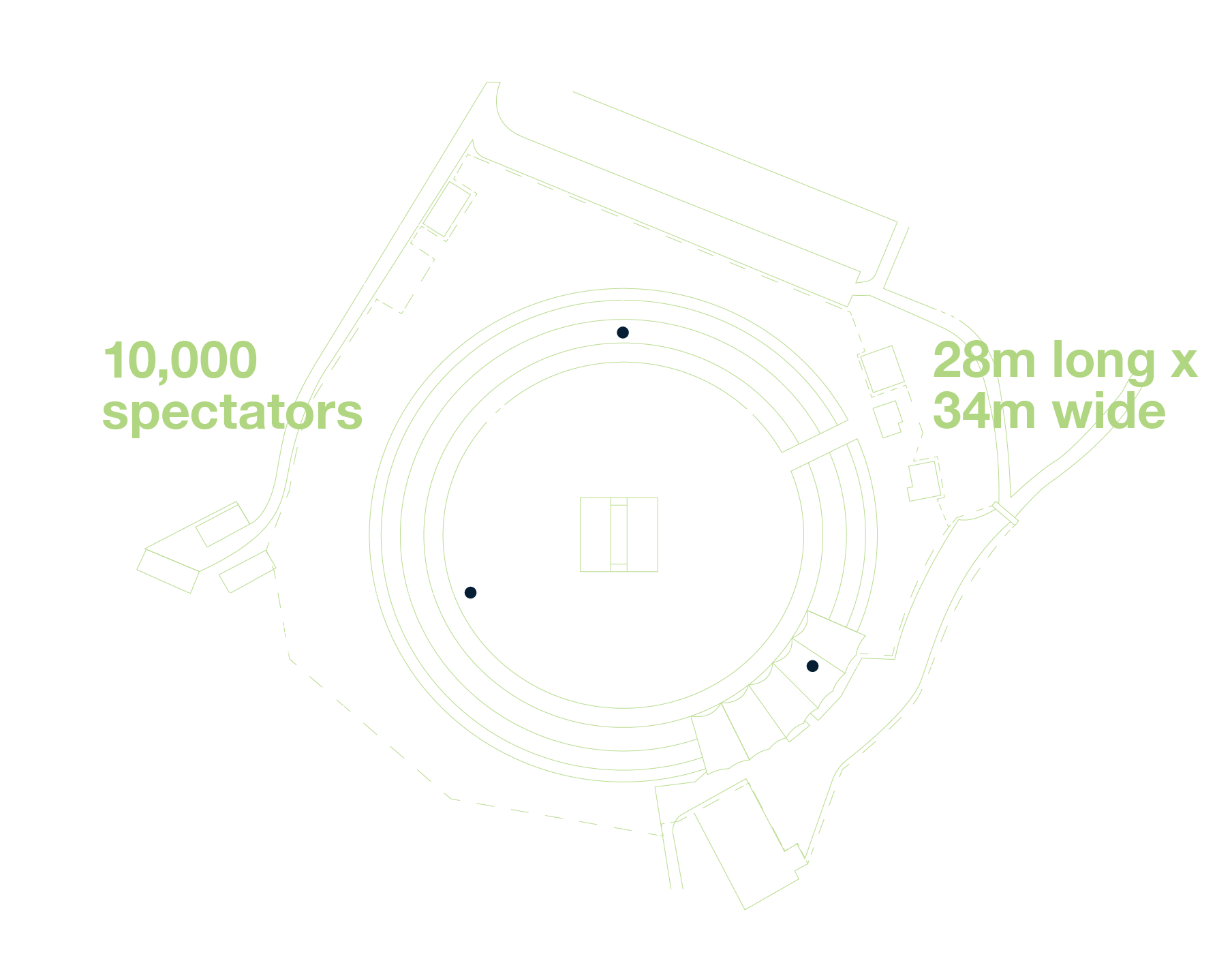 Ground Specifications Hagley Oval